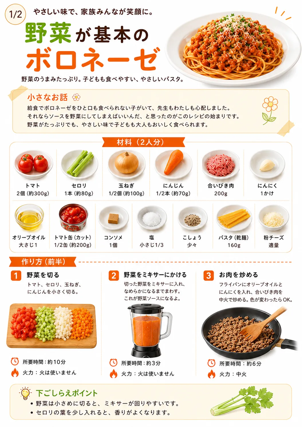 野菜が基本のボロネーゼ 2