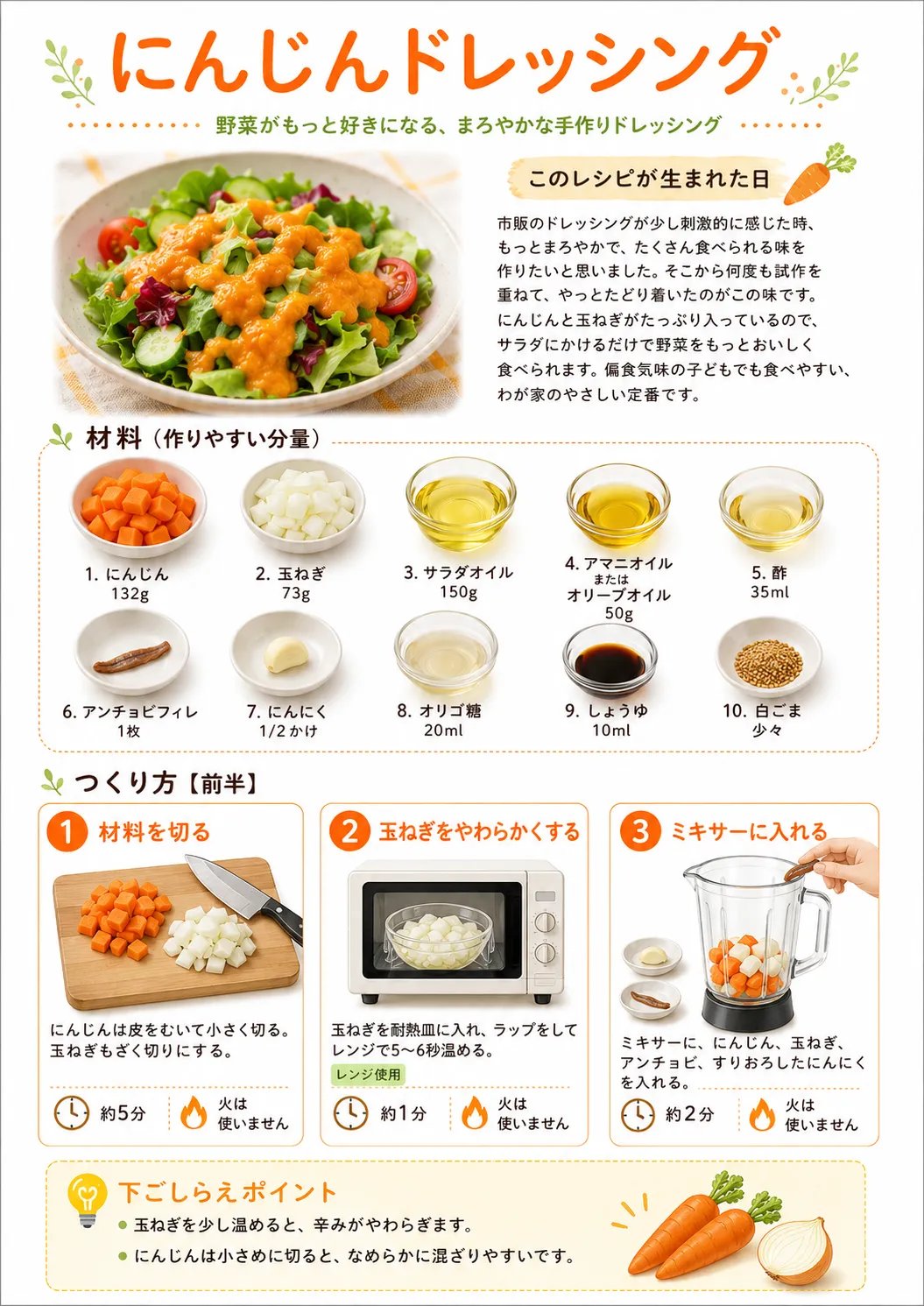 にんじんドレッシング 2