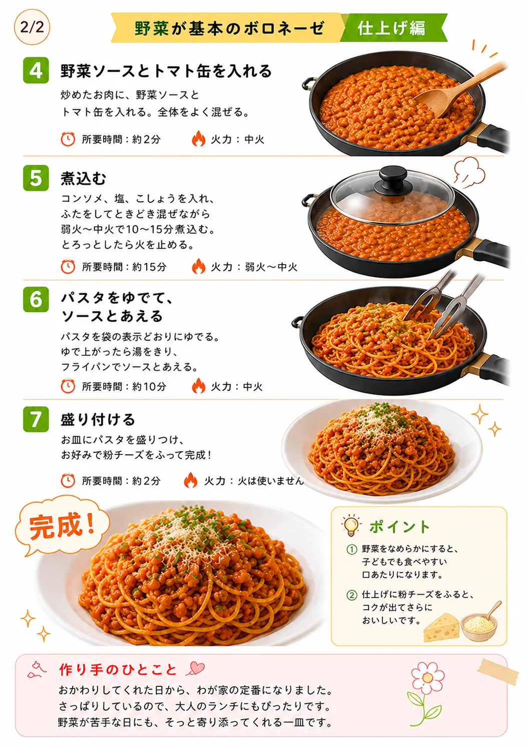 野菜が基本のボロネーゼ 3