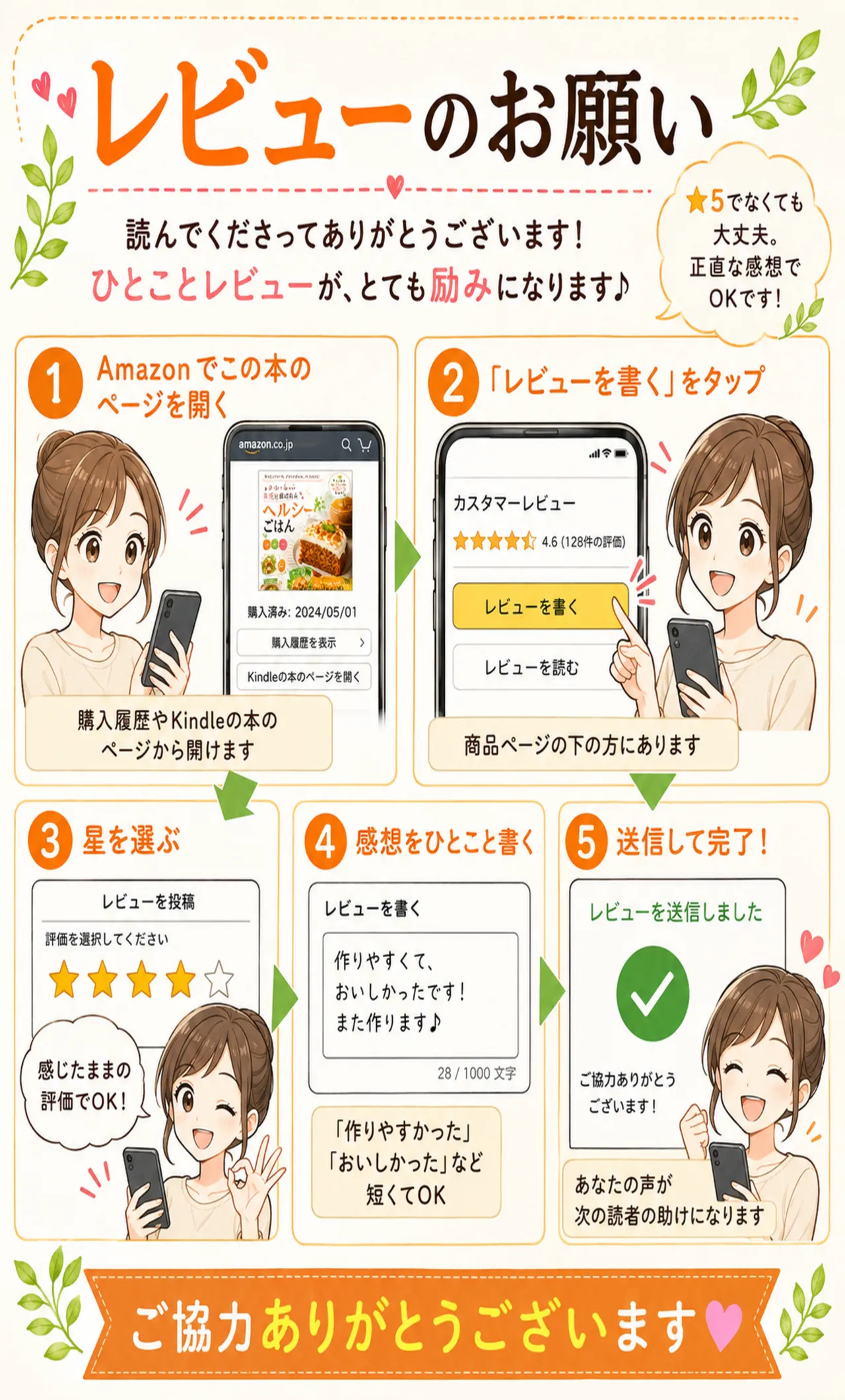 レビュー・特典 1