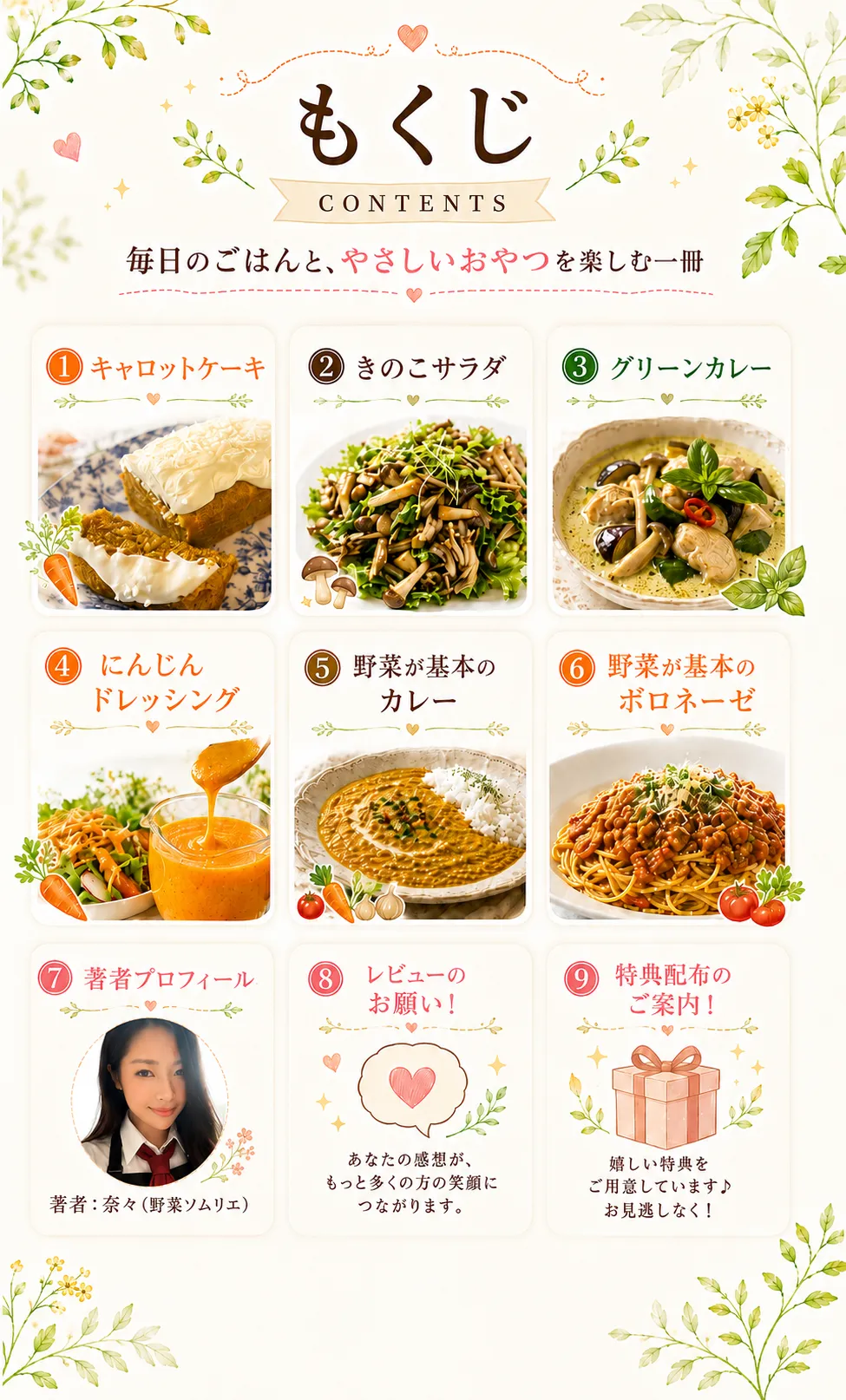 目次 1