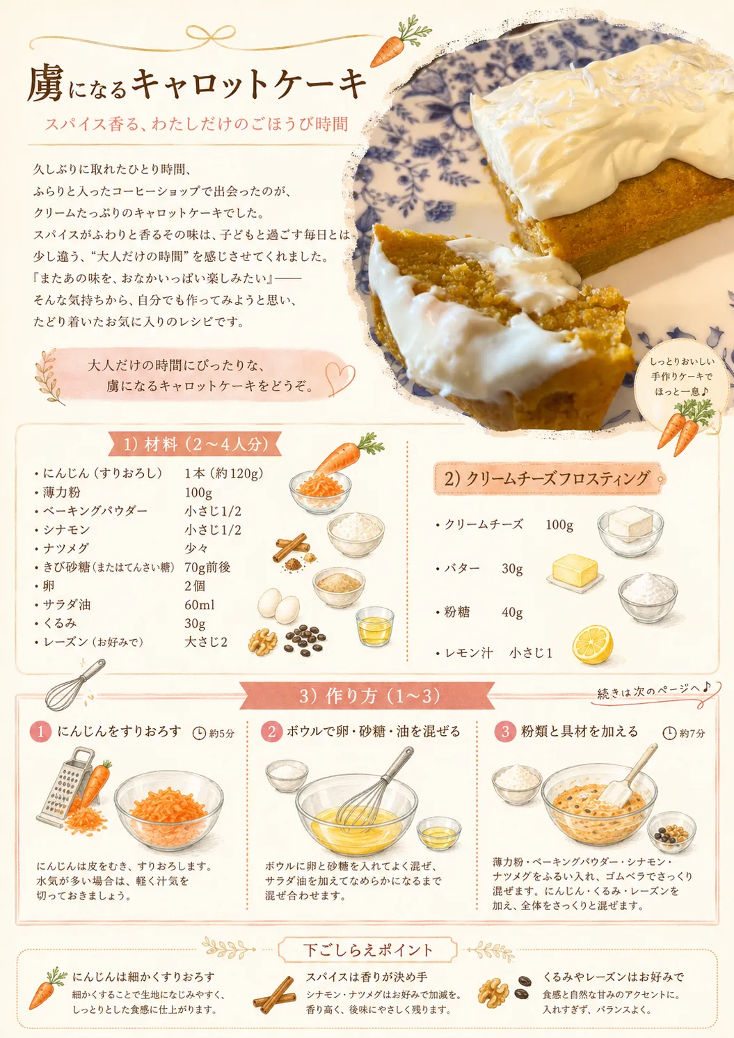 キャロットケーキ 2