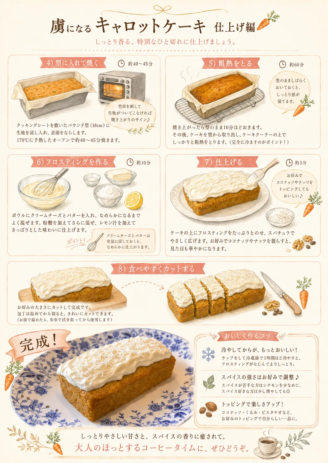 キャロットケーキ 3